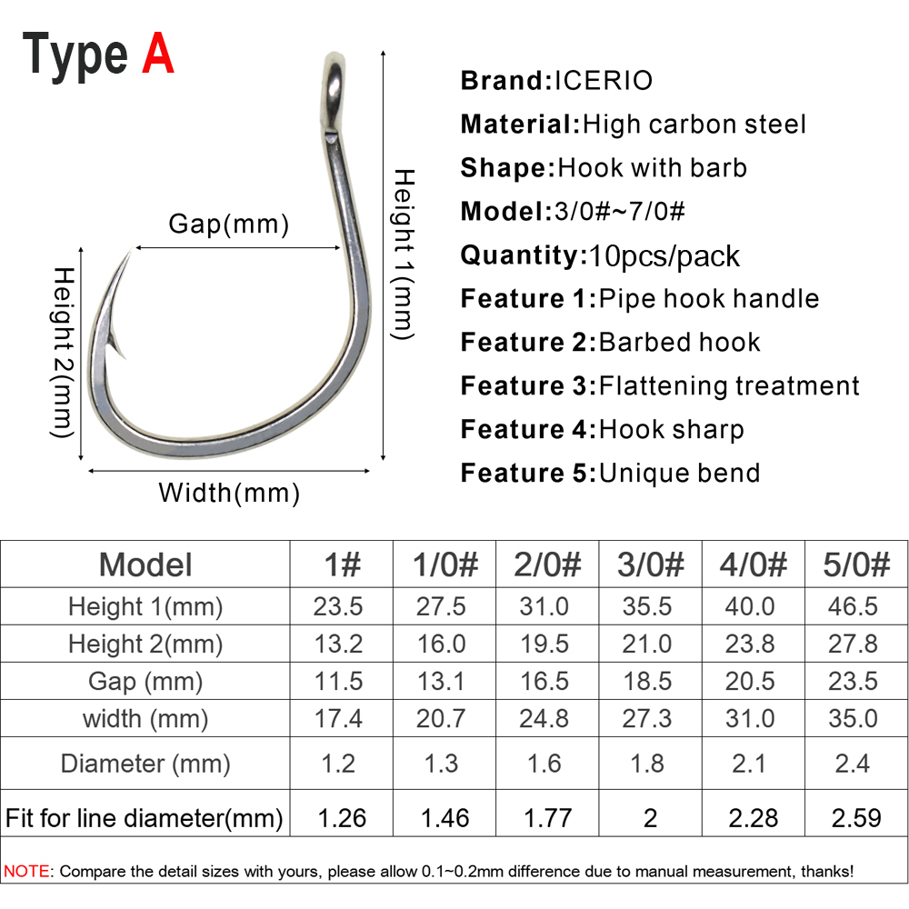 ICERIO, 10 anzuelos para pesca - Fishing Hook Offset reseña y precio