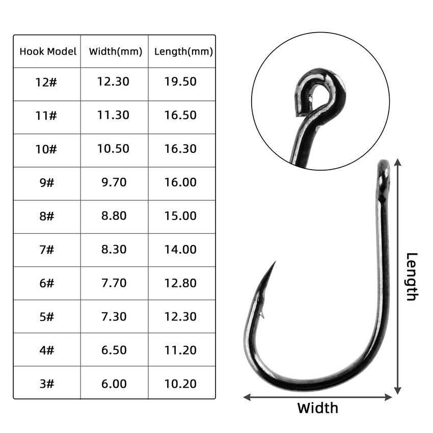 Juego de anzuelos de Pesca, co - Fishing Hook Assortment reseña y precio