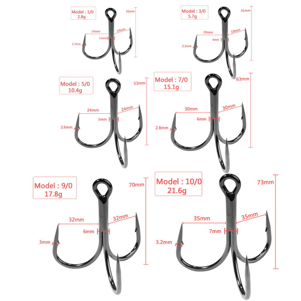 Enormes ganchos agudos 4X fuer - Fishing Hook Offset reseña y precio